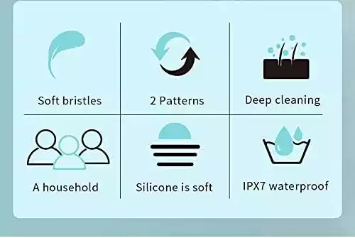 PowerClean Electric Body Scrubber Brush–4-in-1 Rechargeable Bath Brush - Image 5